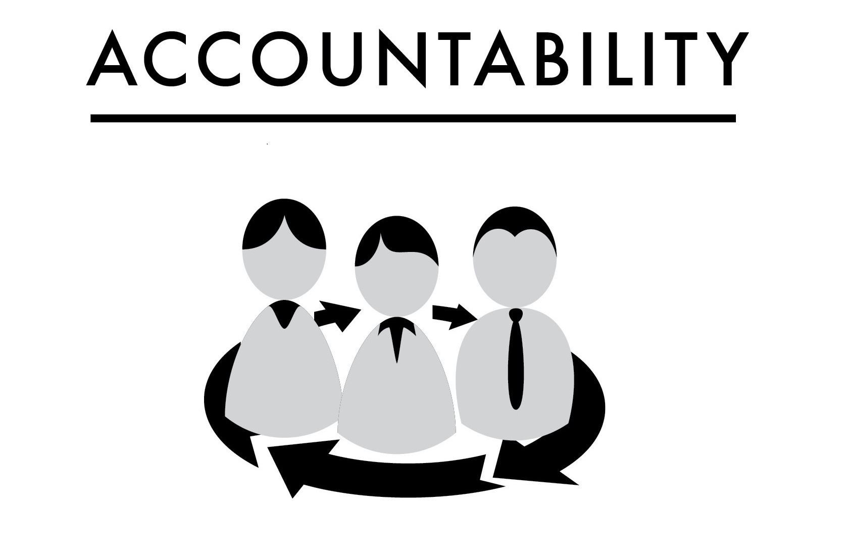 Accountability-reedited